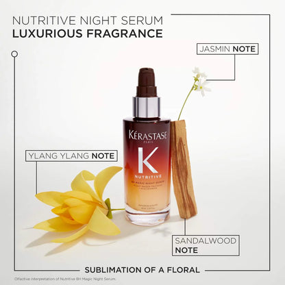 Pre Venta: Kérastase | Iconic Hair Heroes Gift Set: 8H Magic Night Serum & Mini Elixir Ultime Hair Oil