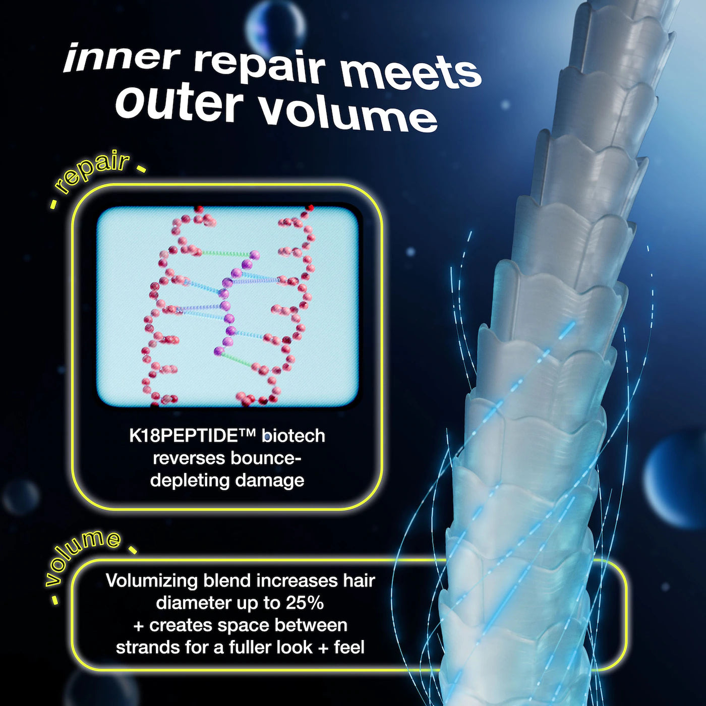 Pre-order: K18 Biomimetic | Hairscience  AstroLift™ Reparative Volume Spray