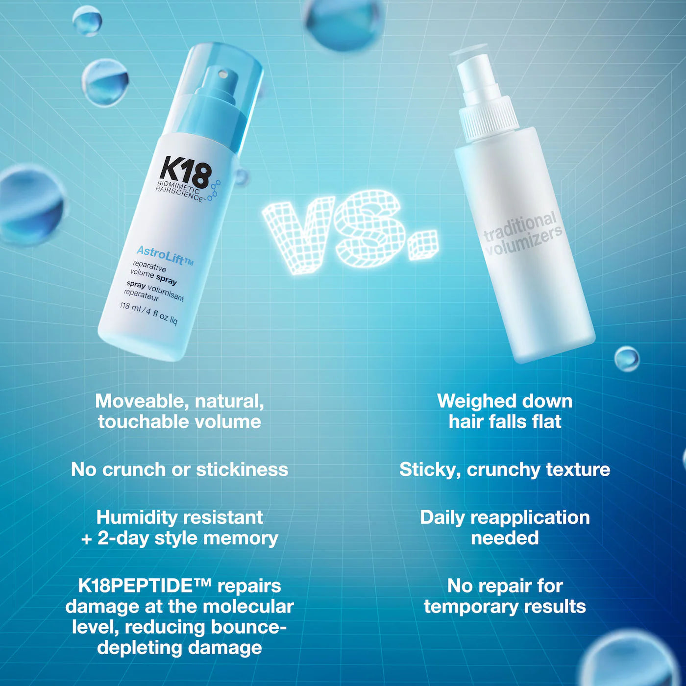 Pre-order: K18 Biomimetic | Hairscience  AstroLift™ Reparative Volume Spray