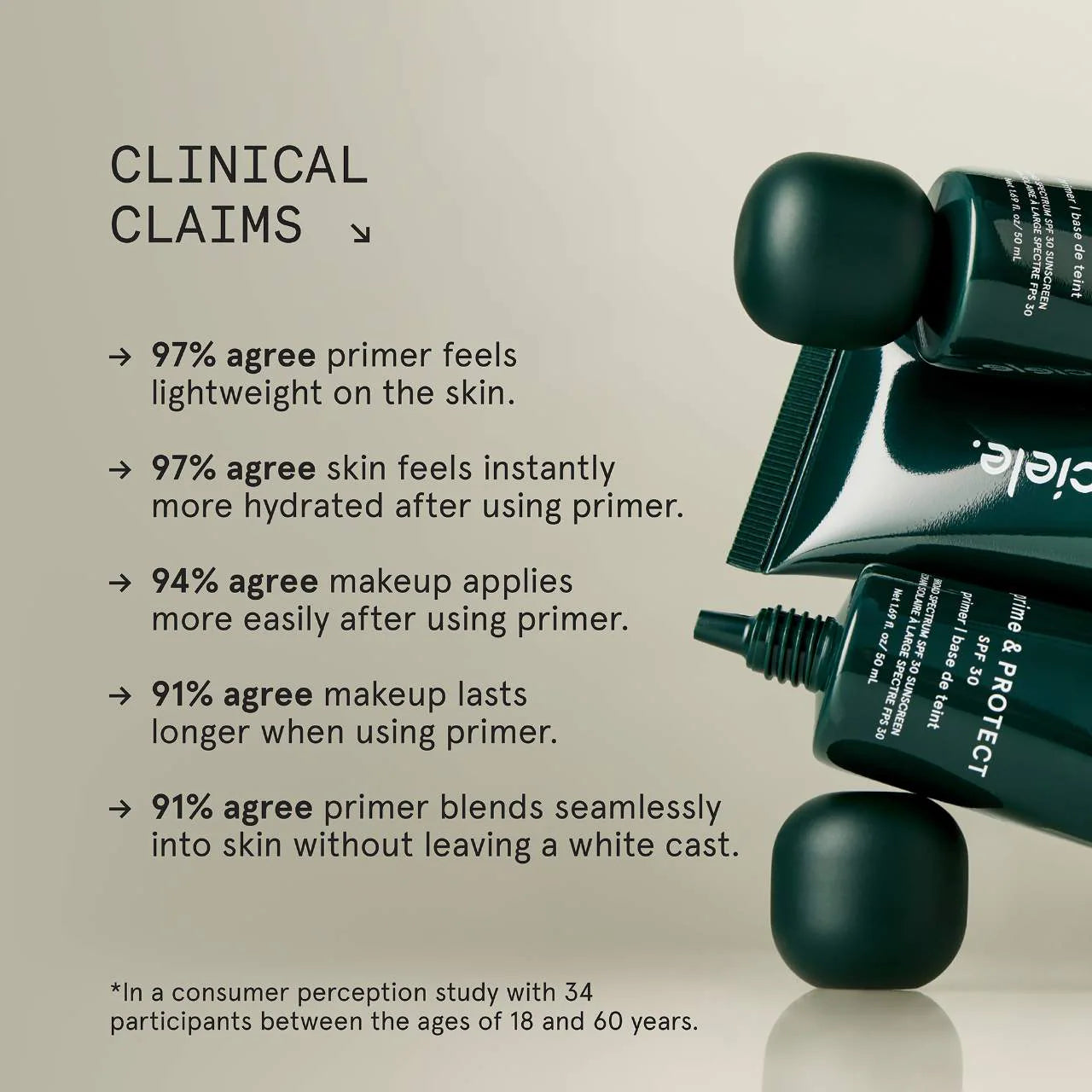 Pre-order: ciele | prime & PROTECT SPF 30+ Smoothing Primer