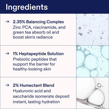 Skinfix | Barrier Balancing Water Cream Moisturizer with Hyaluronic Acid (Crema Hidratante en Gel para Equilibrar la Barrera con Ácido Hialurónico) | Pre-orden