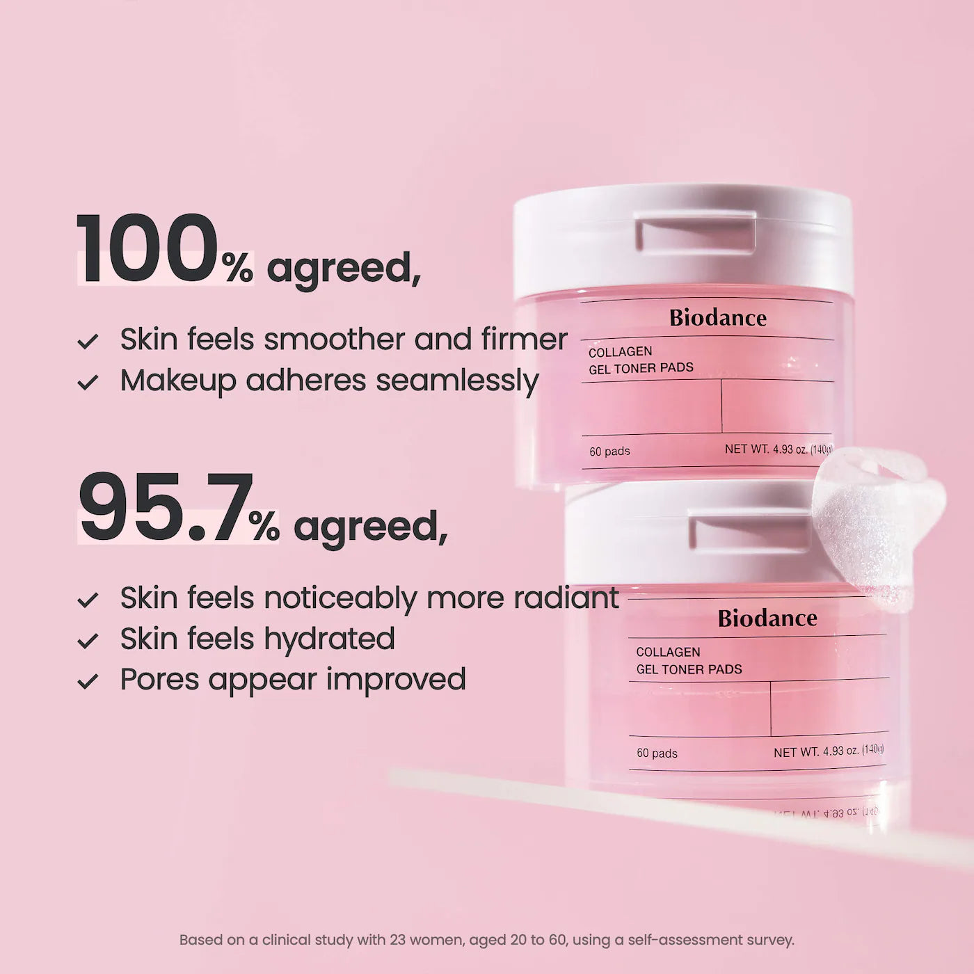 Pre-orden: Biodance | Collagen Gel Toner Pads for Pore Minimizing & Firming Care