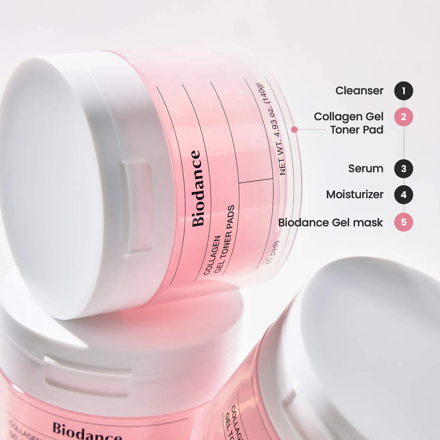 Pre-orden: Biodance | Collagen Gel Toner Pads for Pore Minimizing & Firming Care