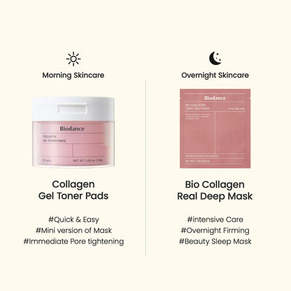 Pre-orden: Biodance | Collagen Gel Toner Pads for Pore Minimizing & Firming Care