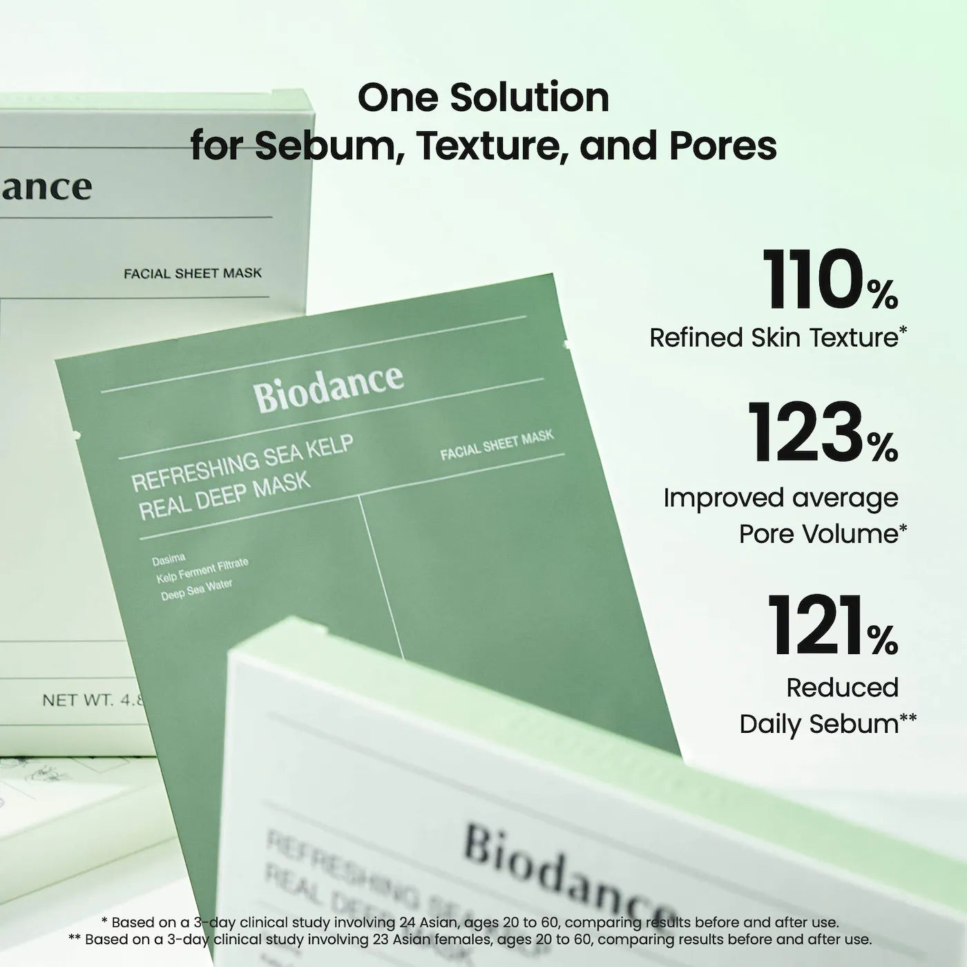 Pre-orden: Biodance | Refreshing Sea Kelp Real Deep Mask - 4 pack for Calming & Sebum Control