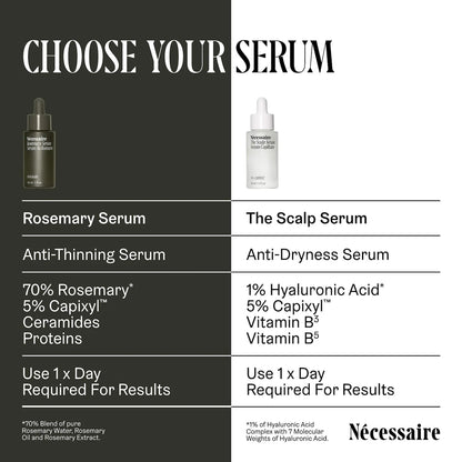 Pre-orden: Nécessaire | Rosemary Serum For Thinning Hair