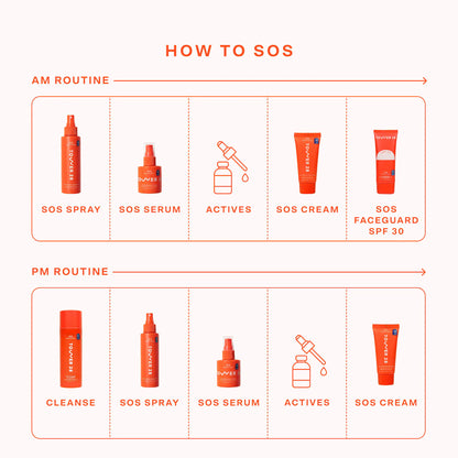 Pre-order: Tower 28 Beauty | SOS FaceGuard SPF 30 Mineral Sunscreen