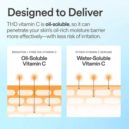 Skinfix | Barrier+ 15% Vitamin C & Ferulic Acid Serum | Pre-orden