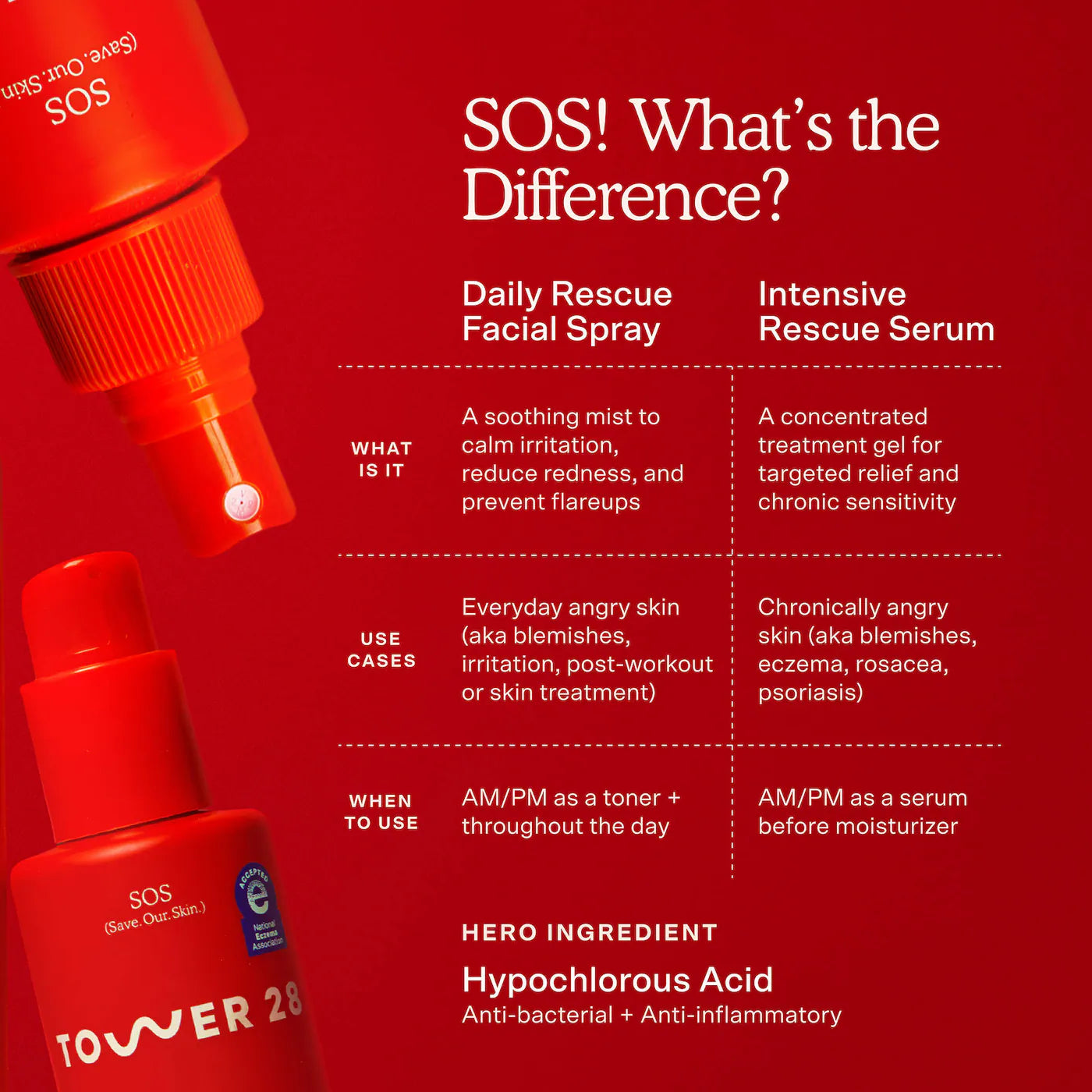 Pre-orden: Tower 28 Beauty | SOS Intensive Redness Relief Serum with Hypochlorous Acid