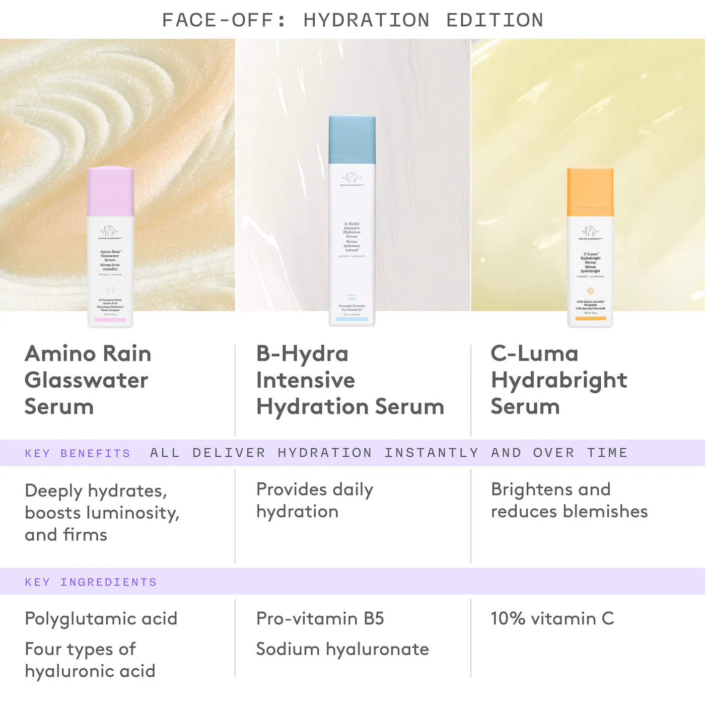 Pre-order: Drunk Elephant | Amino Rain™ Glasswater Serum