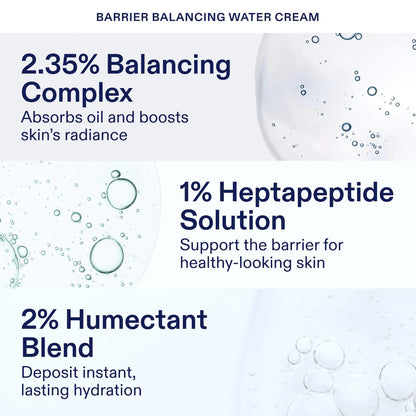 Pre-orden: Skinfix | Ultimate Hydration Jet Set