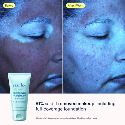 Pre-orden: Skinfix | Ultimate Hydration Jet Set