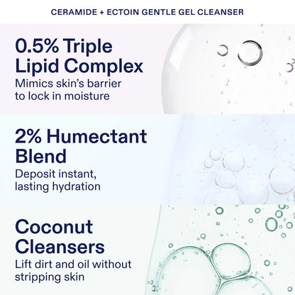 Pre-orden: Skinfix | Ultimate Hydration Jet Set
