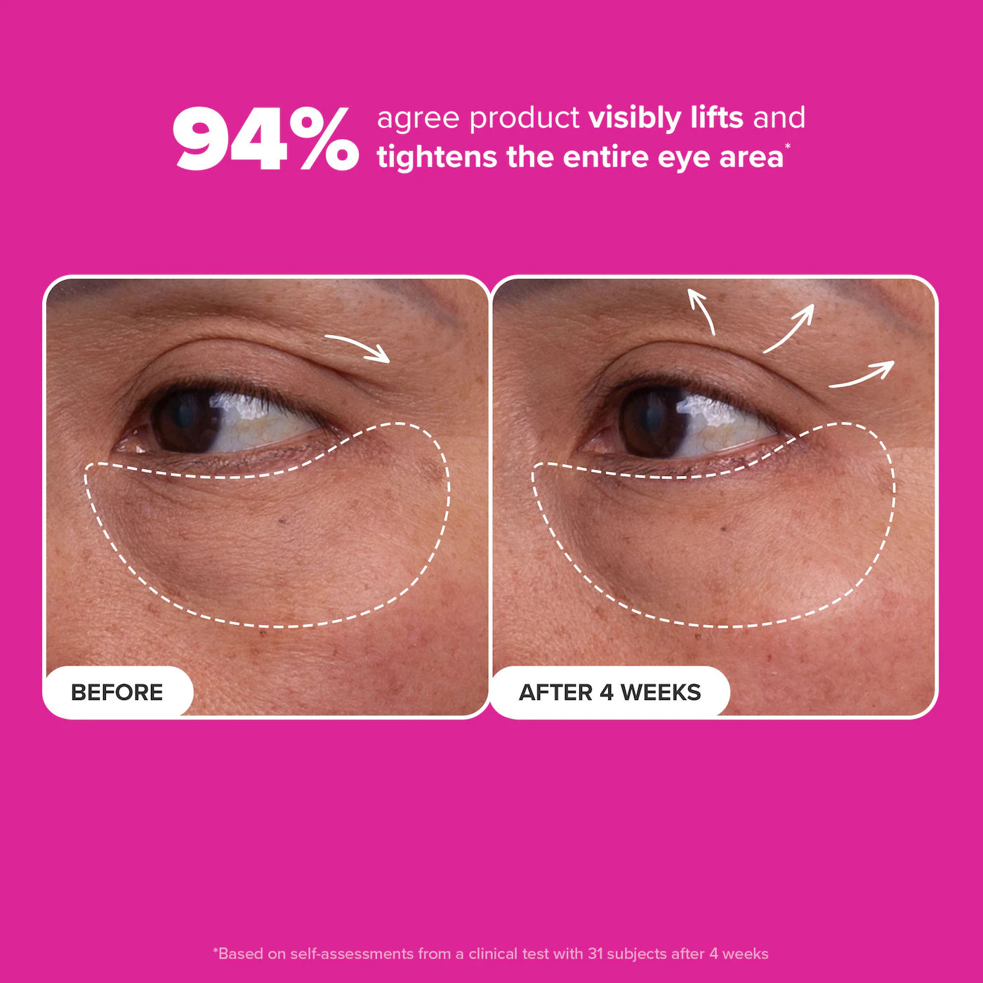 Pre-orden: Paula's Choice | Pro-Collagen Peptide Firming Eye Gel Serum to Depuff & Lift