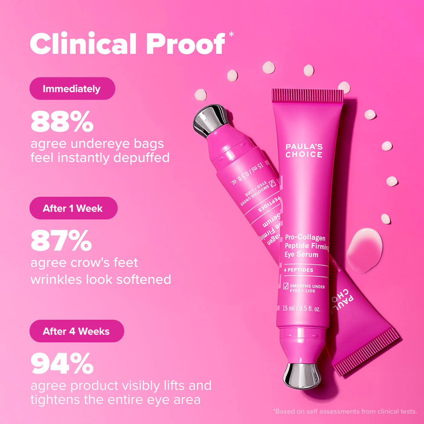 Pre-orden: Paula's Choice | Pro-Collagen Peptide Firming Eye Gel Serum to Depuff & Lift