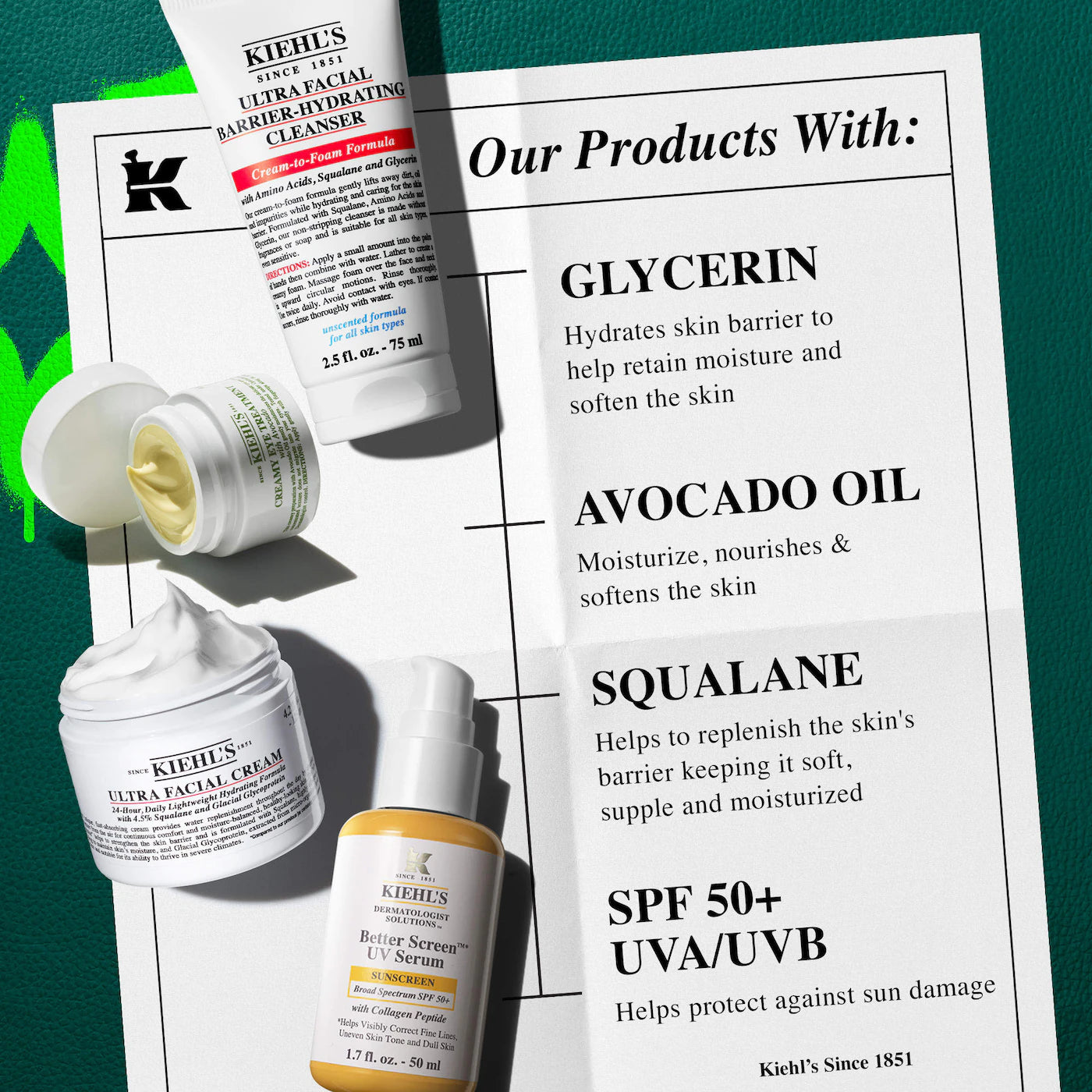 Pre-orden: Kiehl's Since 1851 | Yuletide Glow Skincare Gift Set