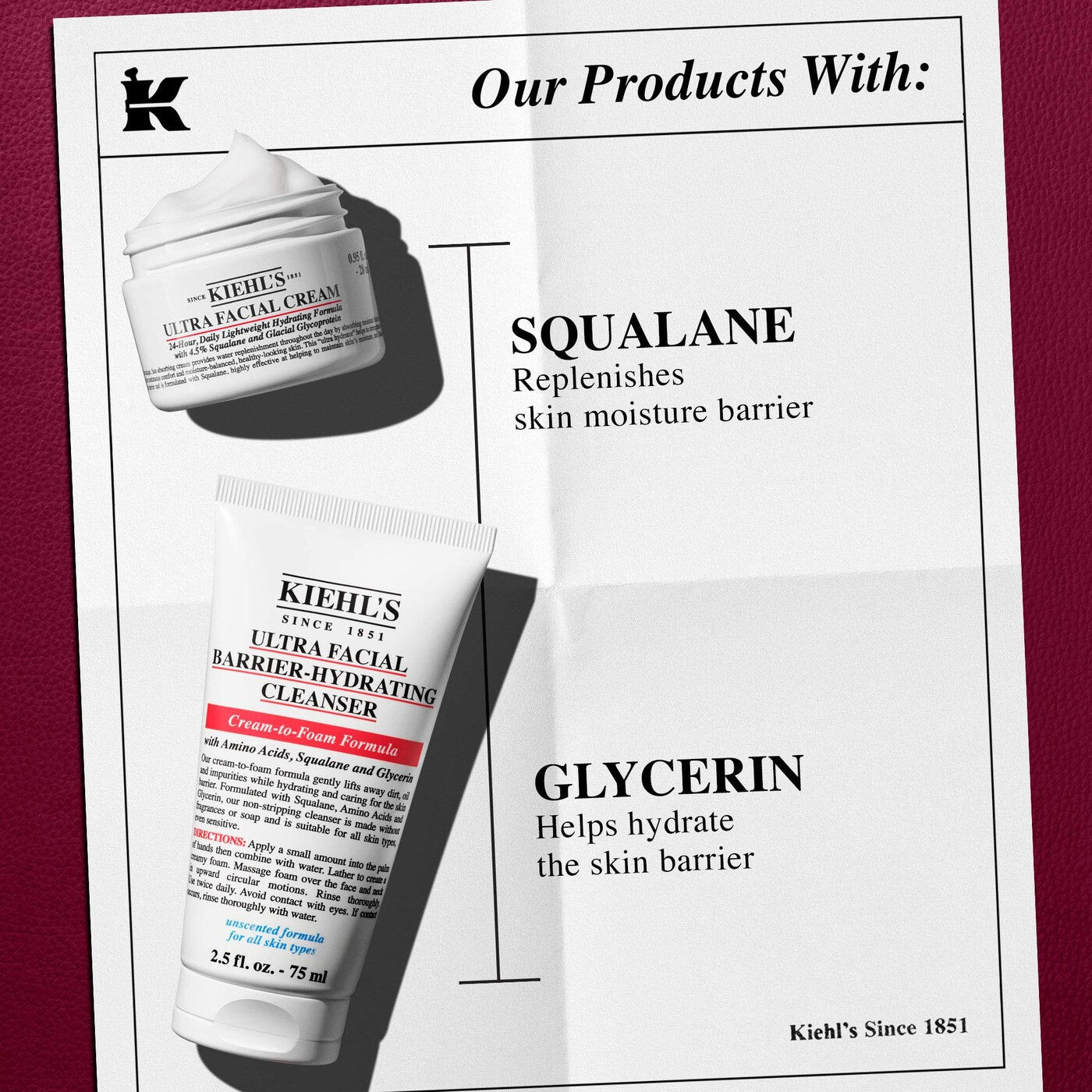Pre-orden: Kiehl's Since 1851 | Duo for the Hydration Gift Set