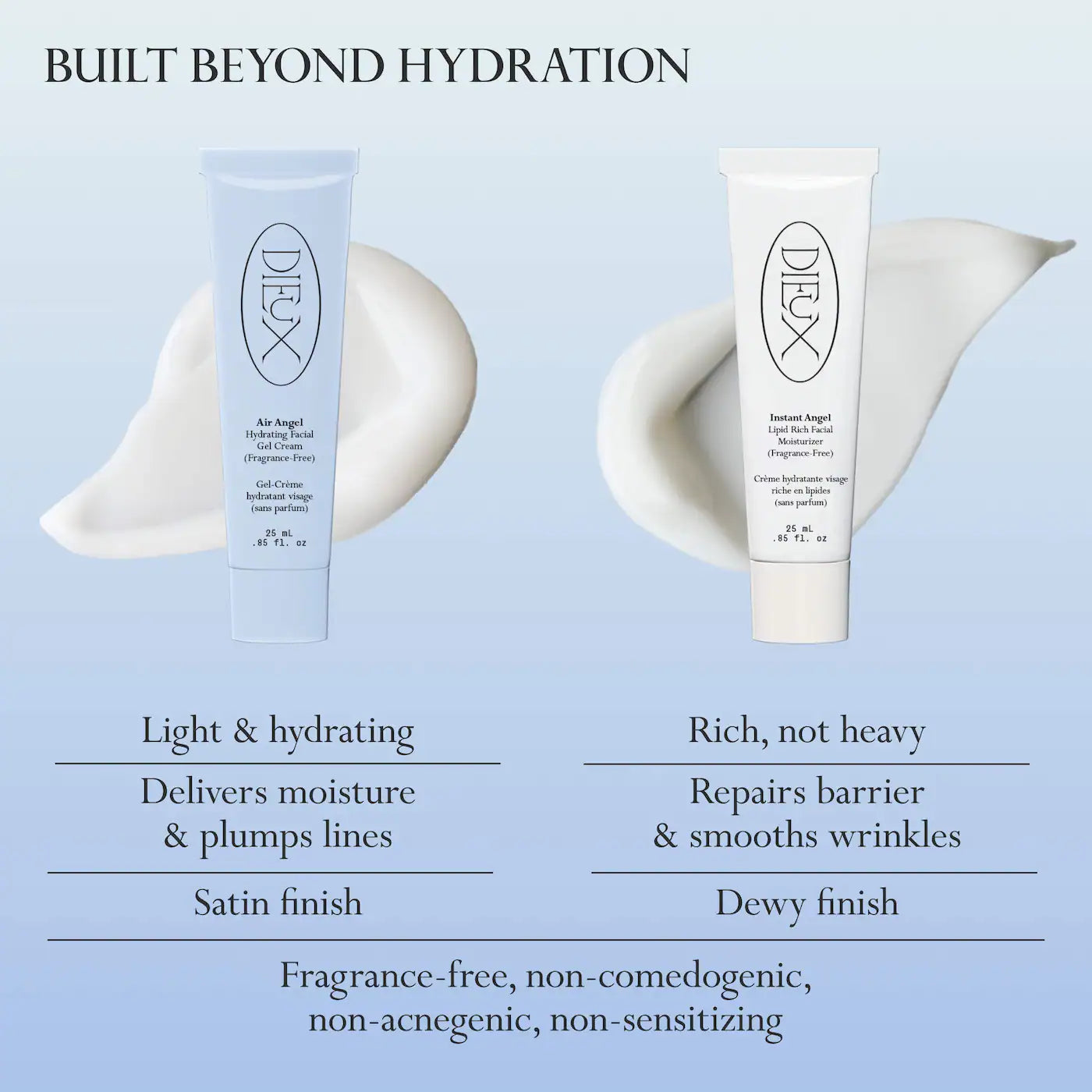Pre-orden: Dieux | Heavenly Hydration Hydrate, Glow, and Firm Kit