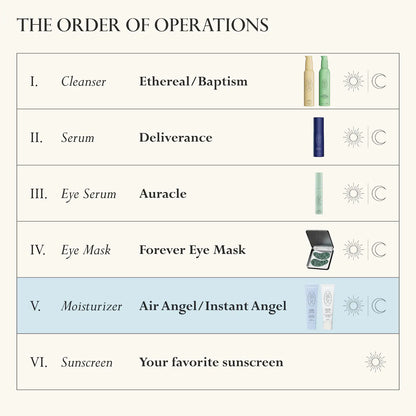 Pre-orden: Dieux | Double Angel Firm, Repair, and Moisturize Kit