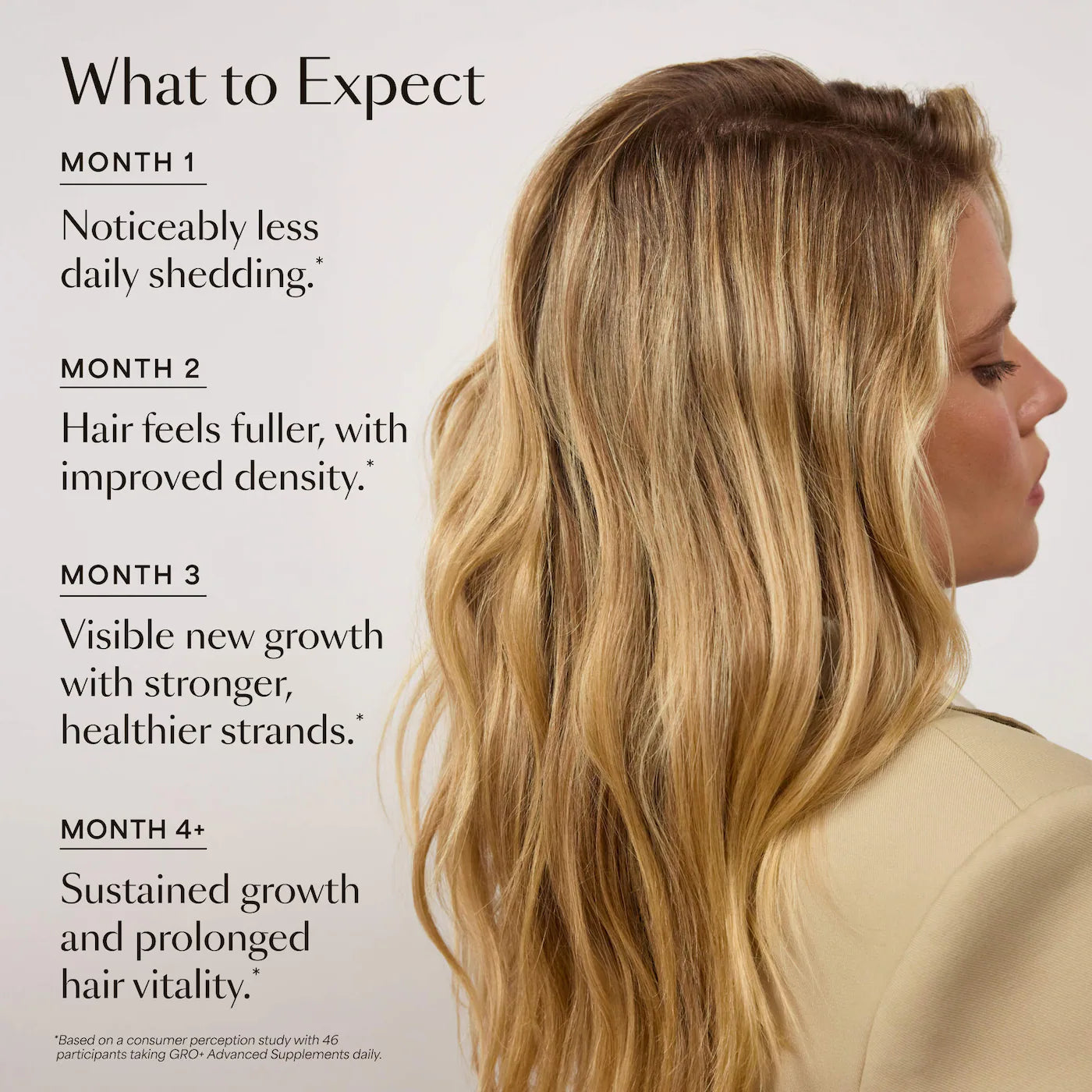 Pre-order: Vegamour | GRO+ Advanced Growth & Density Supplements for Hair Thinning and Loss