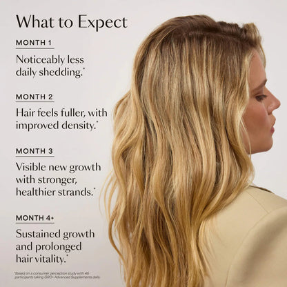 Pre-order: Vegamour | GRO+ Advanced Growth & Density Supplements for Hair Thinning and Loss