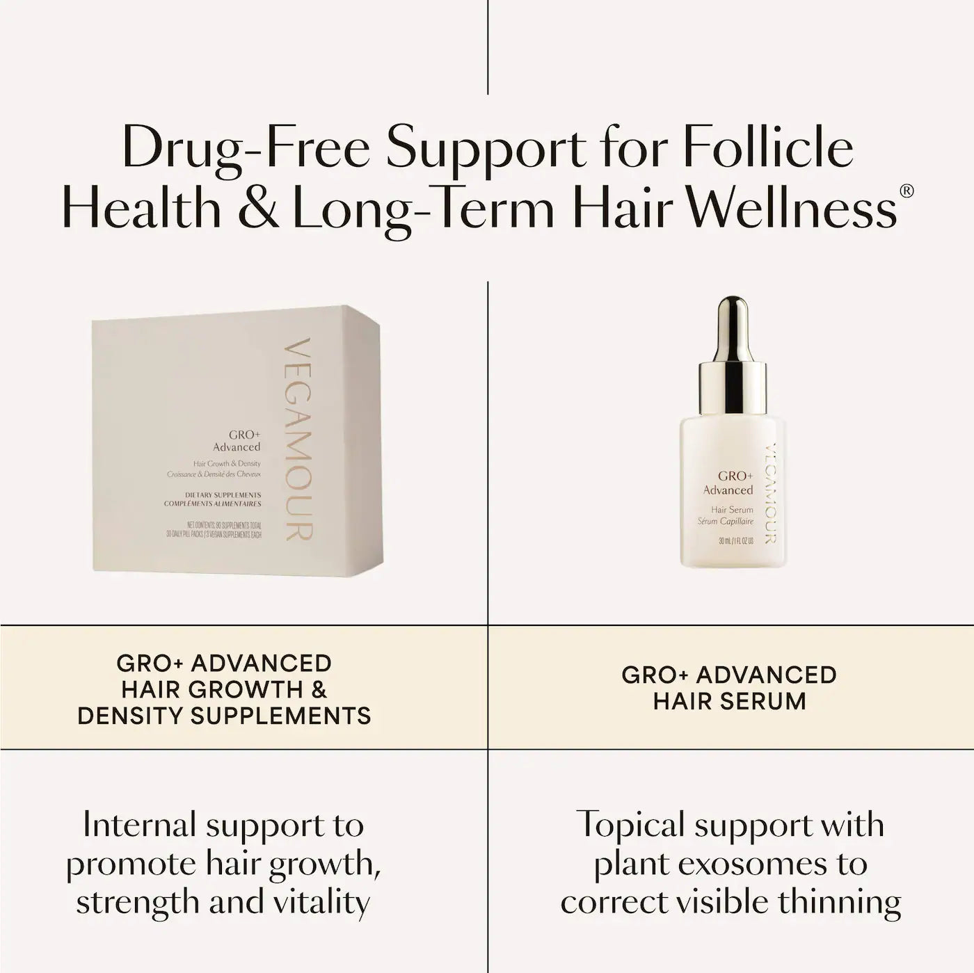 Pre-order: Vegamour | GRO+ Advanced Growth & Density Supplements for Hair Thinning and Loss