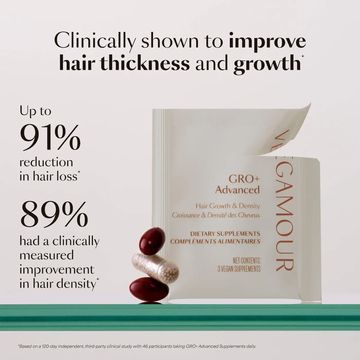 Pre-order: Vegamour | GRO+ Advanced Growth & Density Supplements for Hair Thinning and Loss