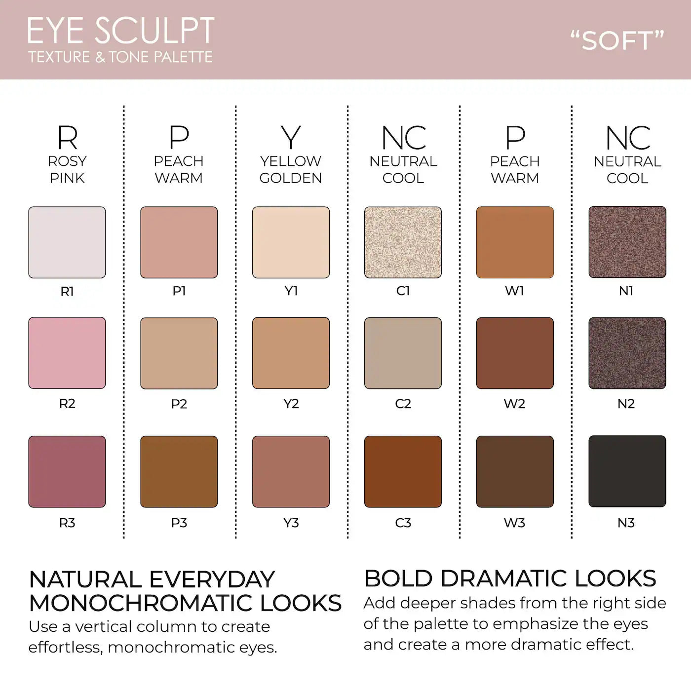 Pre-orden: NATASHA DENONA | Eye Sculpt Texture & Tone Eyeshadow Palette | Soft