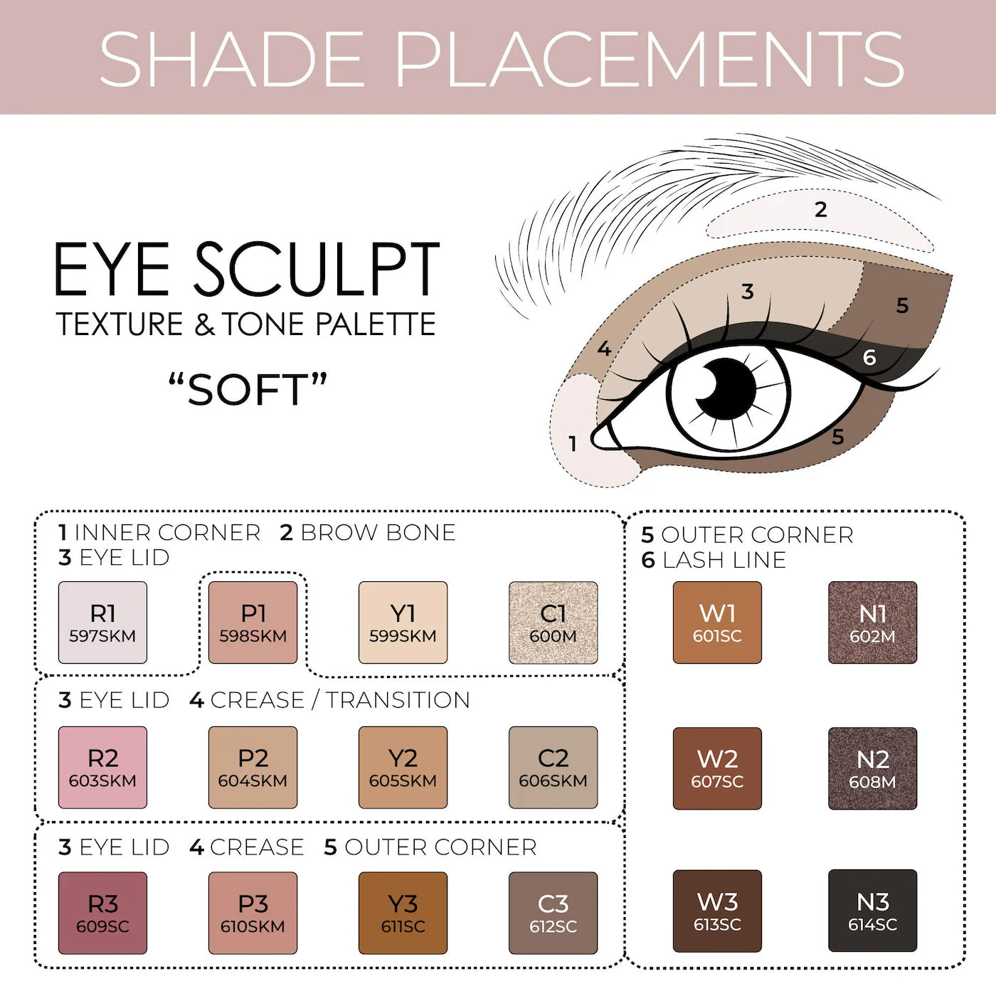 Pre-orden: NATASHA DENONA | Eye Sculpt Texture & Tone Eyeshadow Palette | Soft