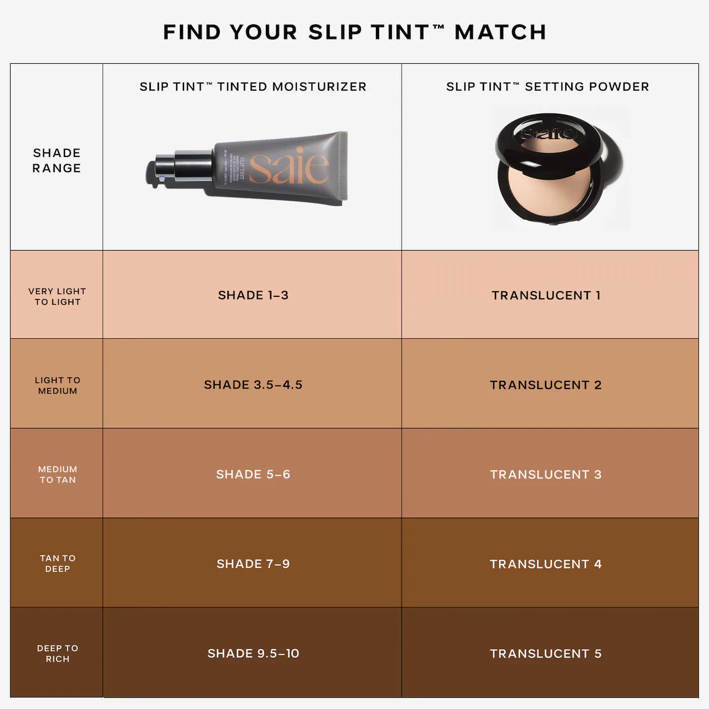 Pre-order: Saie | Slip Tint™ Undetectable Baked Setting Powder