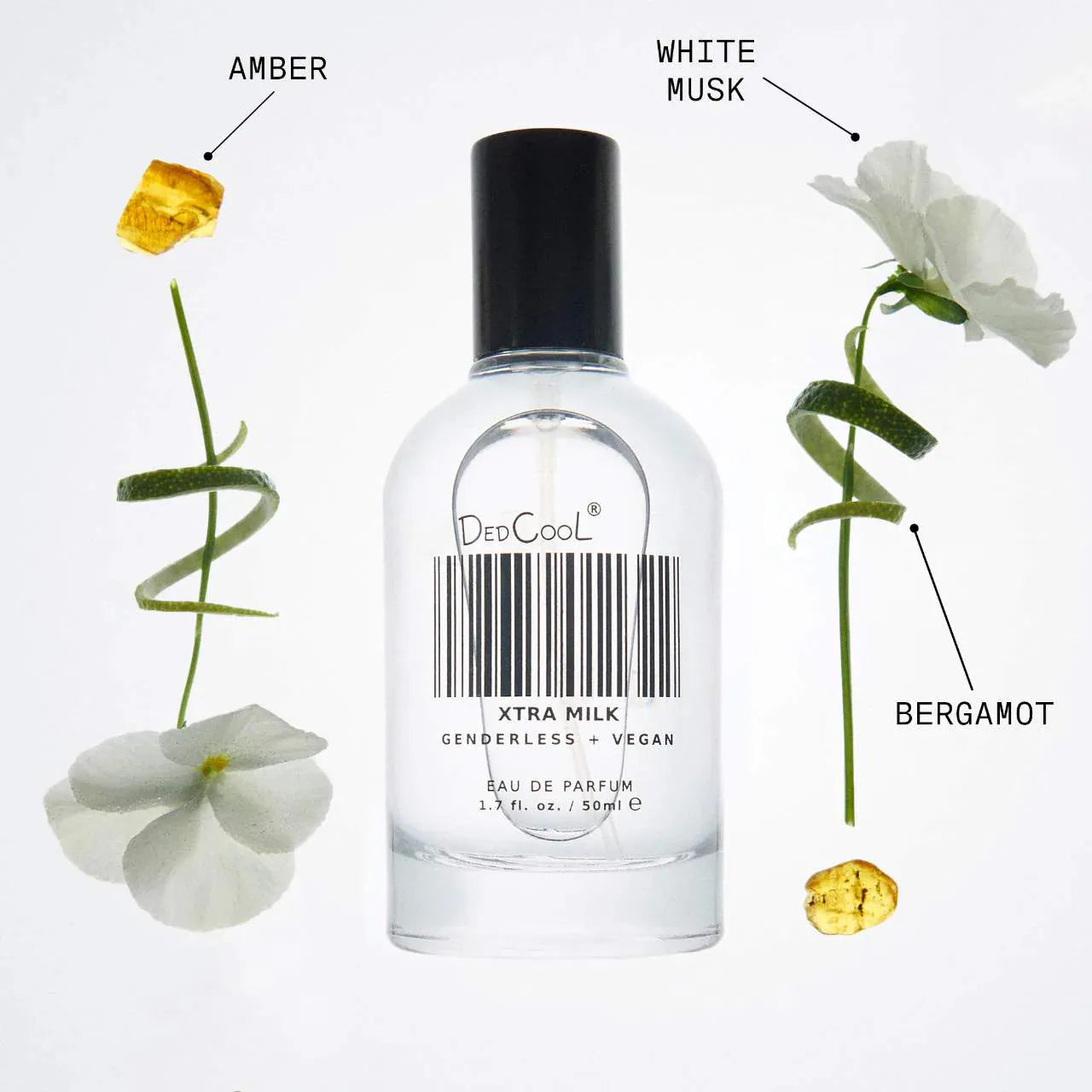 Pre-order: Sephora Favorites | Next Big Thing Perfume Sampler Set w/ Redeemable Voucher
