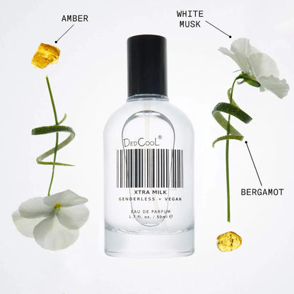 Pre-order: Sephora Favorites | Next Big Thing Perfume Sampler Set w/ Redeemable Voucher