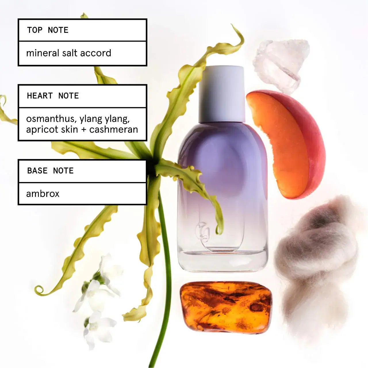 Pre-order: Sephora Favorites | Next Big Thing Perfume Sampler Set w/ Redeemable Voucher