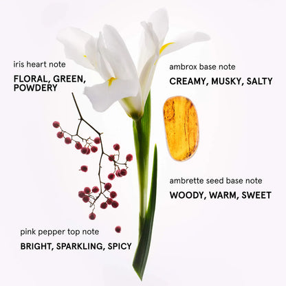 Pre-orden: Glossier | Glossier You Duo Perfume Gift Set