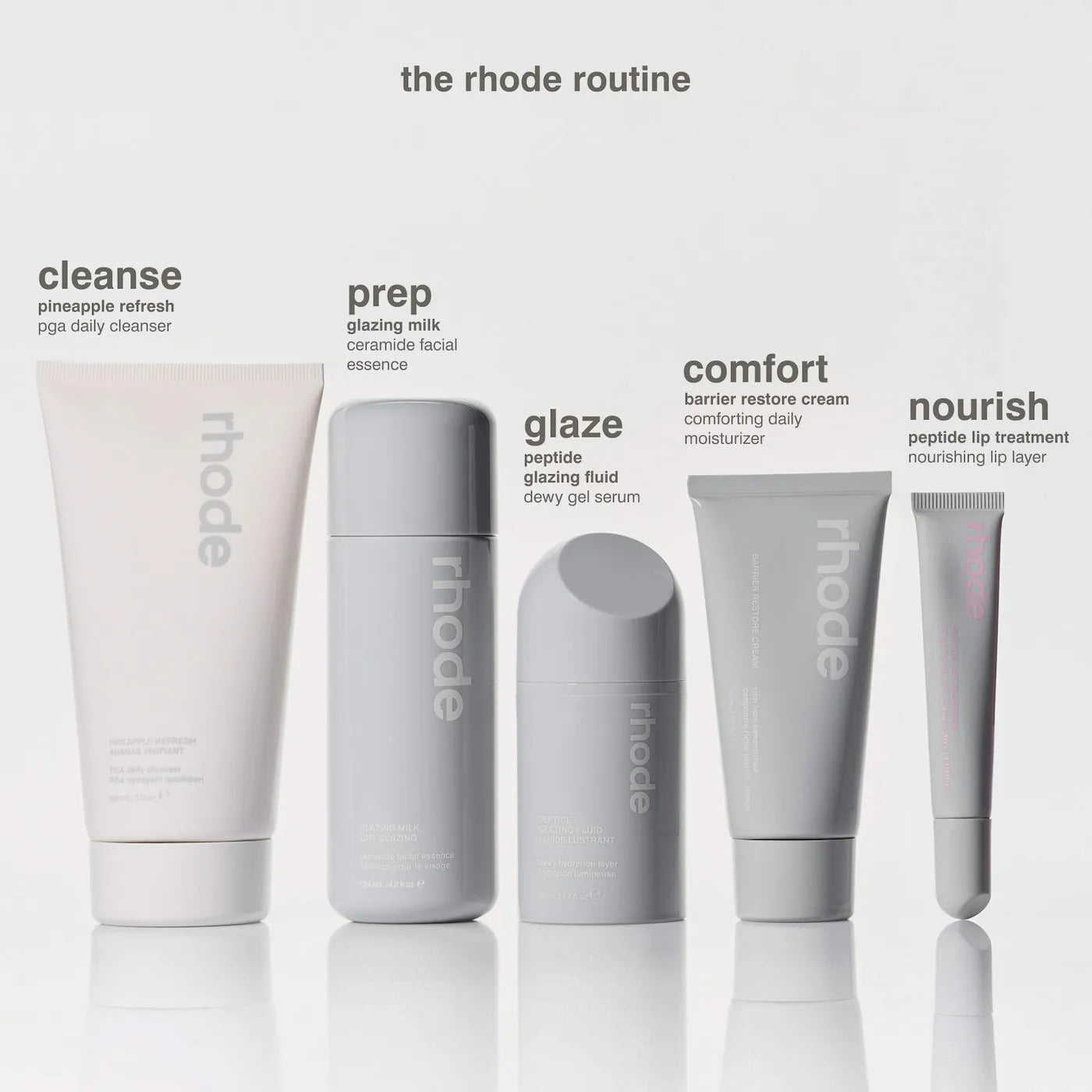Pre-orden: Rhode | peptide lip treatment