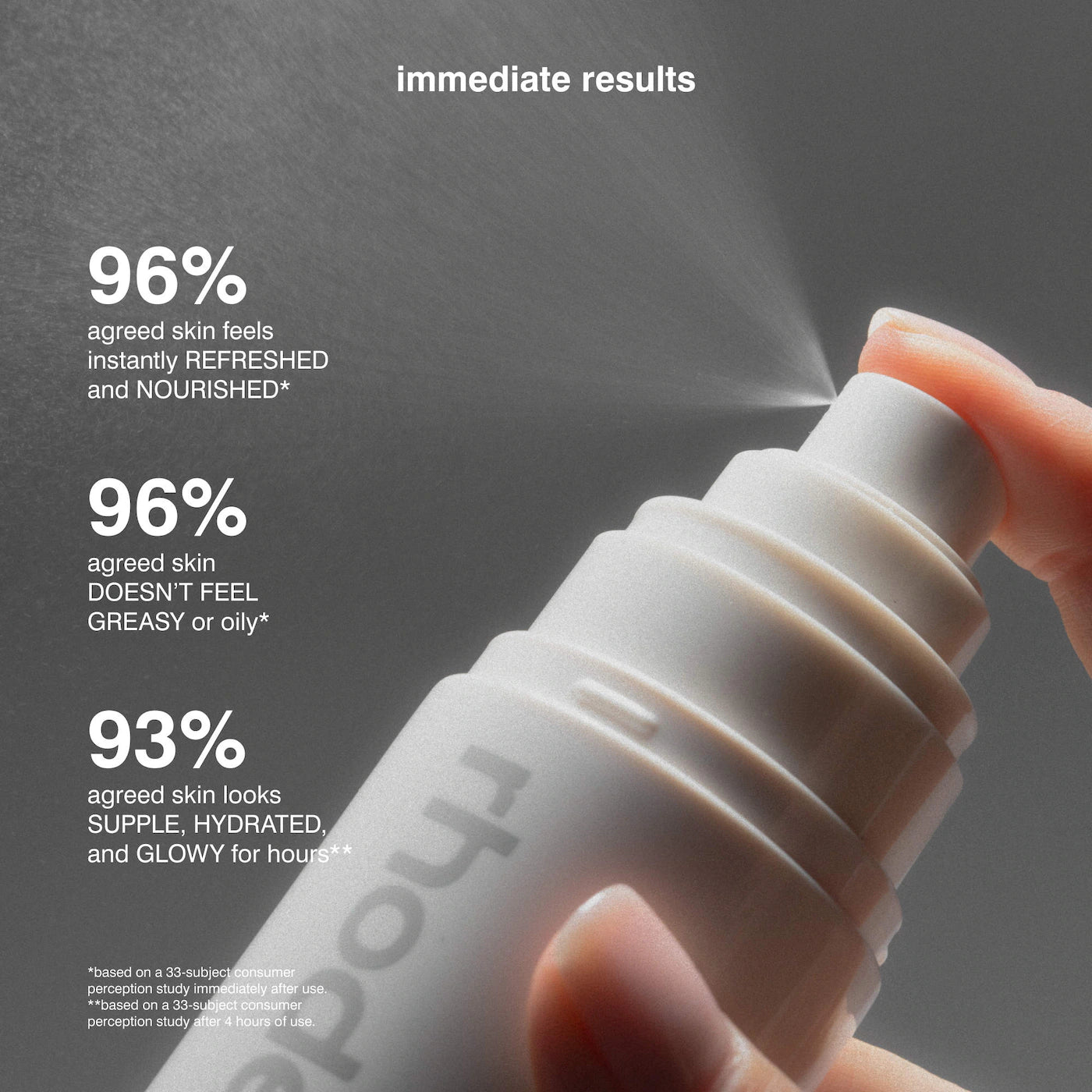 Pre-orden: rhode | Glazing Mist Hydrating Face Spray