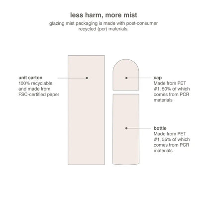 Pre-orden: rhode | Glazing Mist Hydrating Face Spray