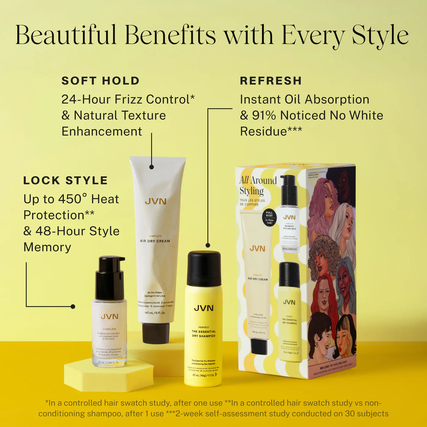 Pre-orden: JVN | All Around Hair Styling Gift Set