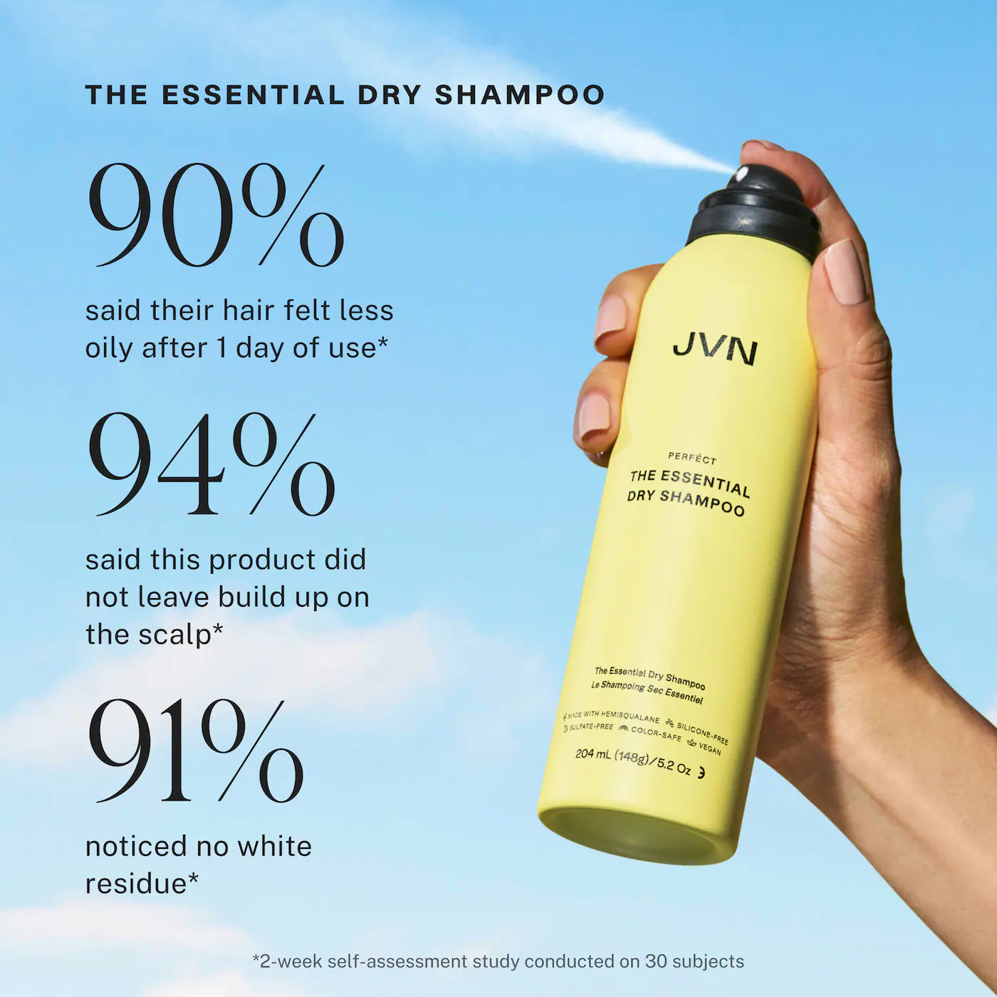 Pre-orden: JVN | All Around Hair Styling Gift Set