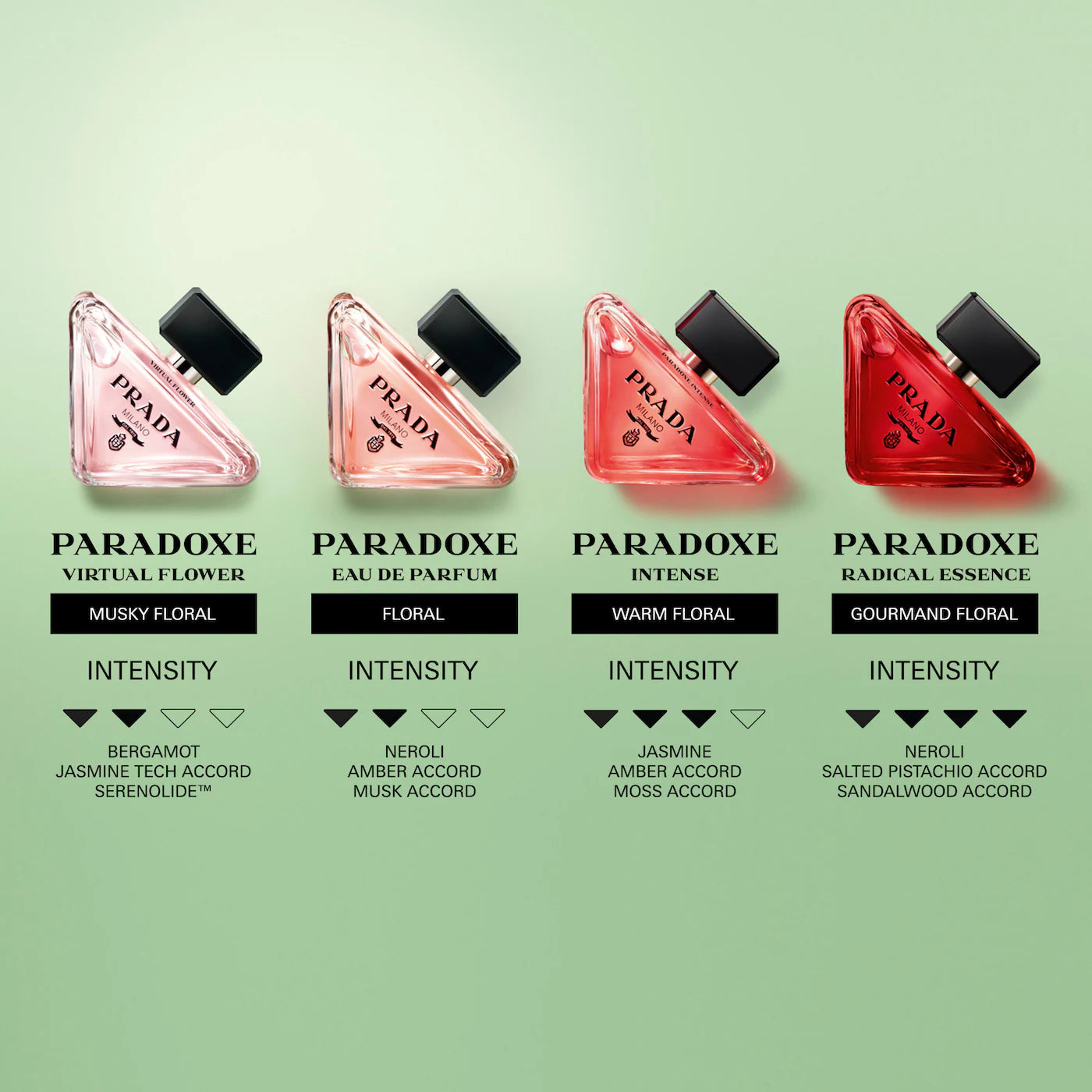 Pre-orden: Prada | Mini Paradoxe Intense Perfume Gift Set