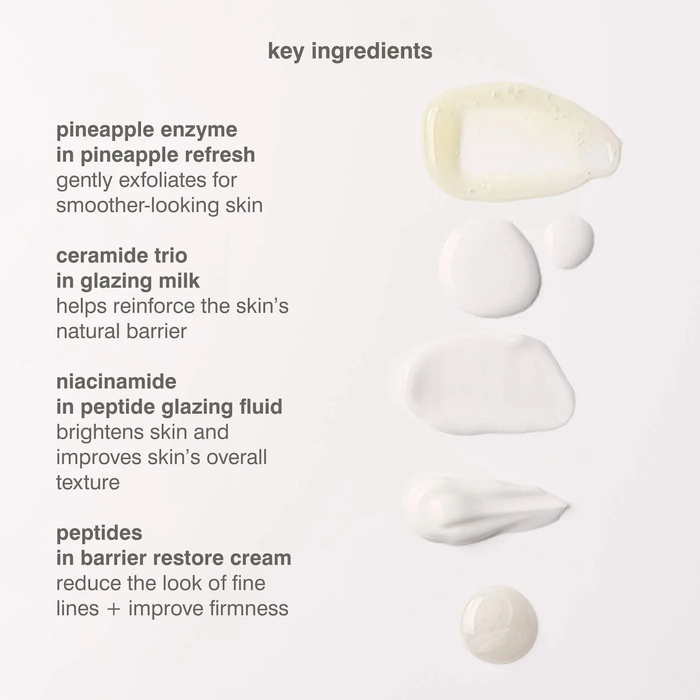 Pre-orden: rhode | Mini Rhode Kit Glazed Skincare Essentials