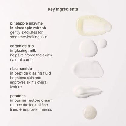 Pre-orden: rhode | Mini Rhode Kit Glazed Skincare Essentials