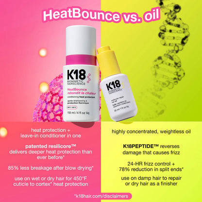 Pre-orden: K18 Biomimetic Hairscience | HeatBounce™ Leave-In Conditioner Heat Protectant