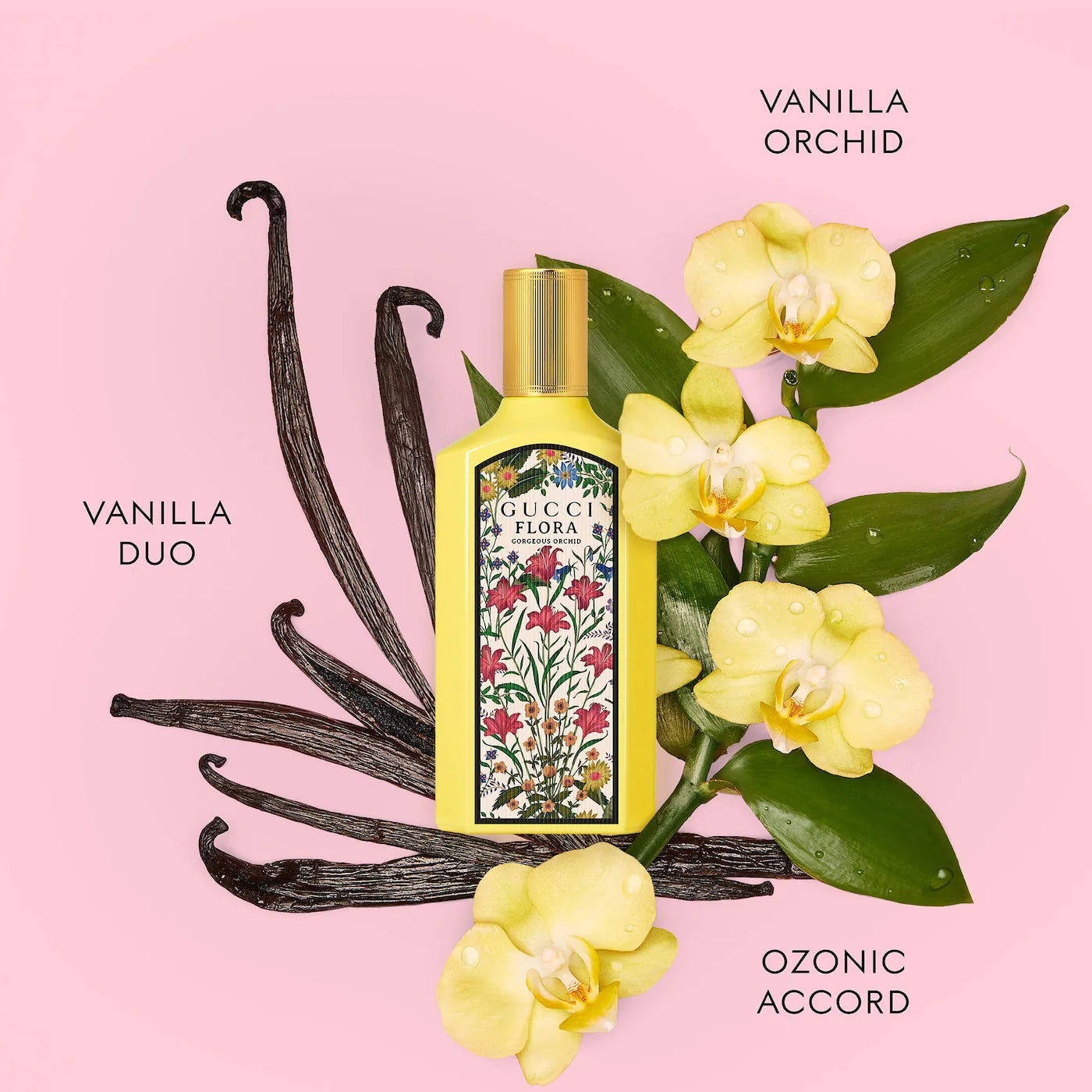 Pre-orden: Gucci | Mini Flora Gorgeous Collection Perfume Sampler Gift Set