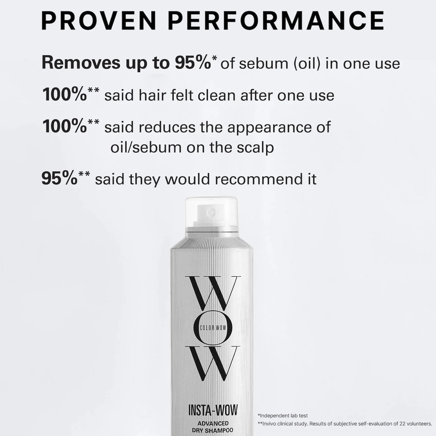 Pre-orden: COLOR WOW | Insta-Wow Advanced Dry Shampoo
