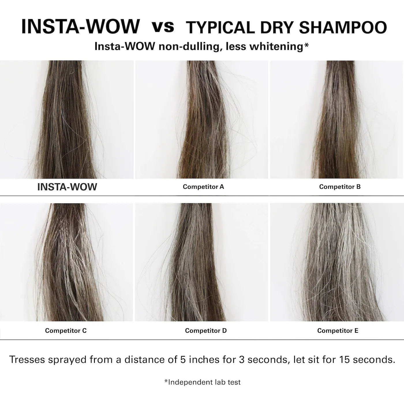 Pre-orden: COLOR WOW | Insta-Wow Advanced Dry Shampoo