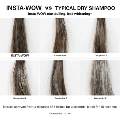 Pre-orden: COLOR WOW | Insta-Wow Advanced Dry Shampoo
