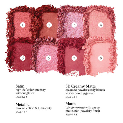 Pre-orden: HUNG VANNGO BEAUTY | Color Story Eyeshadow Palette