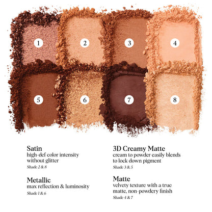 Pre-orden: HUNG VANNGO BEAUTY | Color Story Eyeshadow Palette