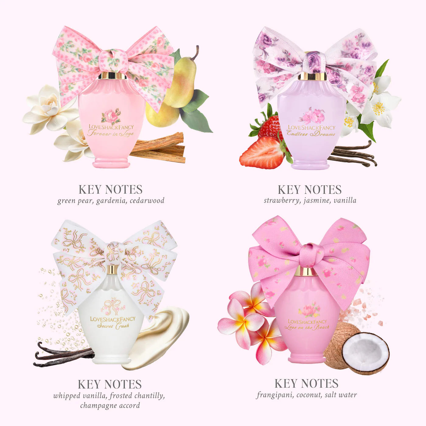 Pre-orden: LoveShackFancy | Mini Deluxe Perfume Sampler Set